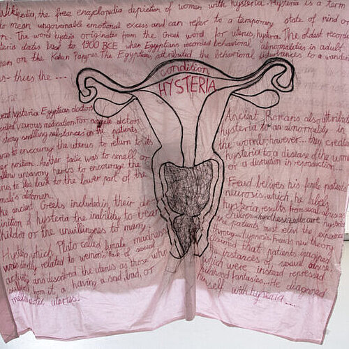 „Räumlichkeiten des Textilen“