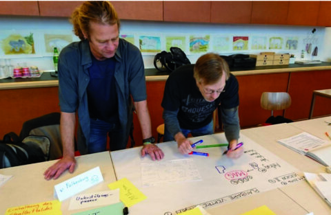Projektmanagement