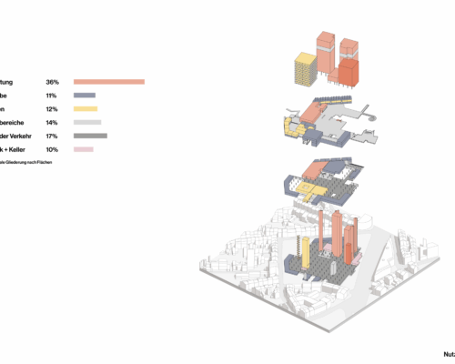 Alanus_Arch_Studierendenprojekte_Multivalentpotent_6