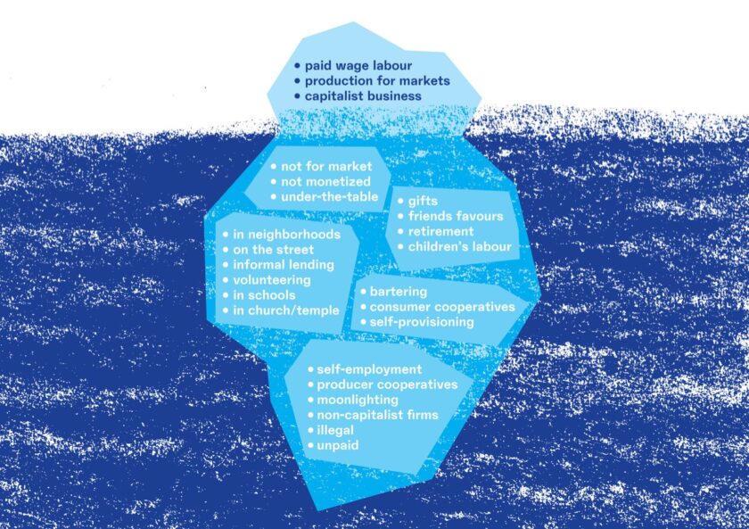 thumbnail_Economy_as_Iceberg__English