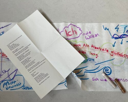 Auf einem Tisch liegt ein aufgeschlagenes, gefaltetes Blatt Papier mit einem gedruckten deutschen Text, teilweise überlappend auf einem großen, bunt bemalten Pa