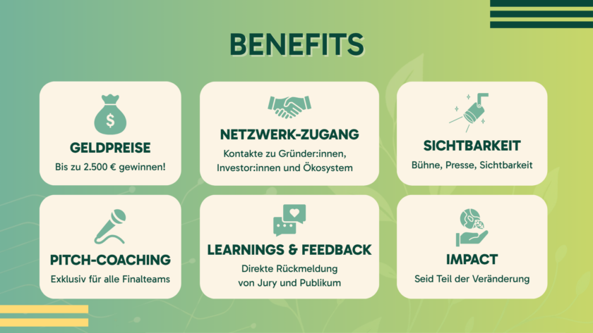 Grafik mit der Überschrift „Benefits“, die sechs Vorteile eines Programms für Gründungsteams zeigt: Geldpreise bis zu 2.500 Euro, Netzwerk-Zugang mit Kontakten